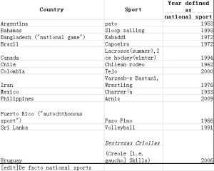 国球 乒乓百科 乒乓技术_乒乓资料_快乐乒乓网